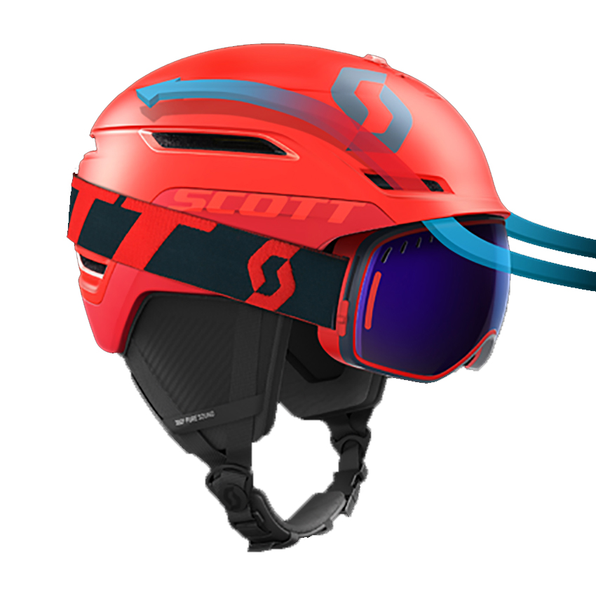 Helmet Ventilation Easy Gliss